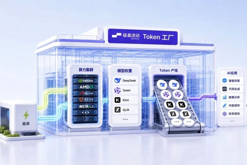 LPL春季赛：TES战队赛前分析 - 虎扑电竞